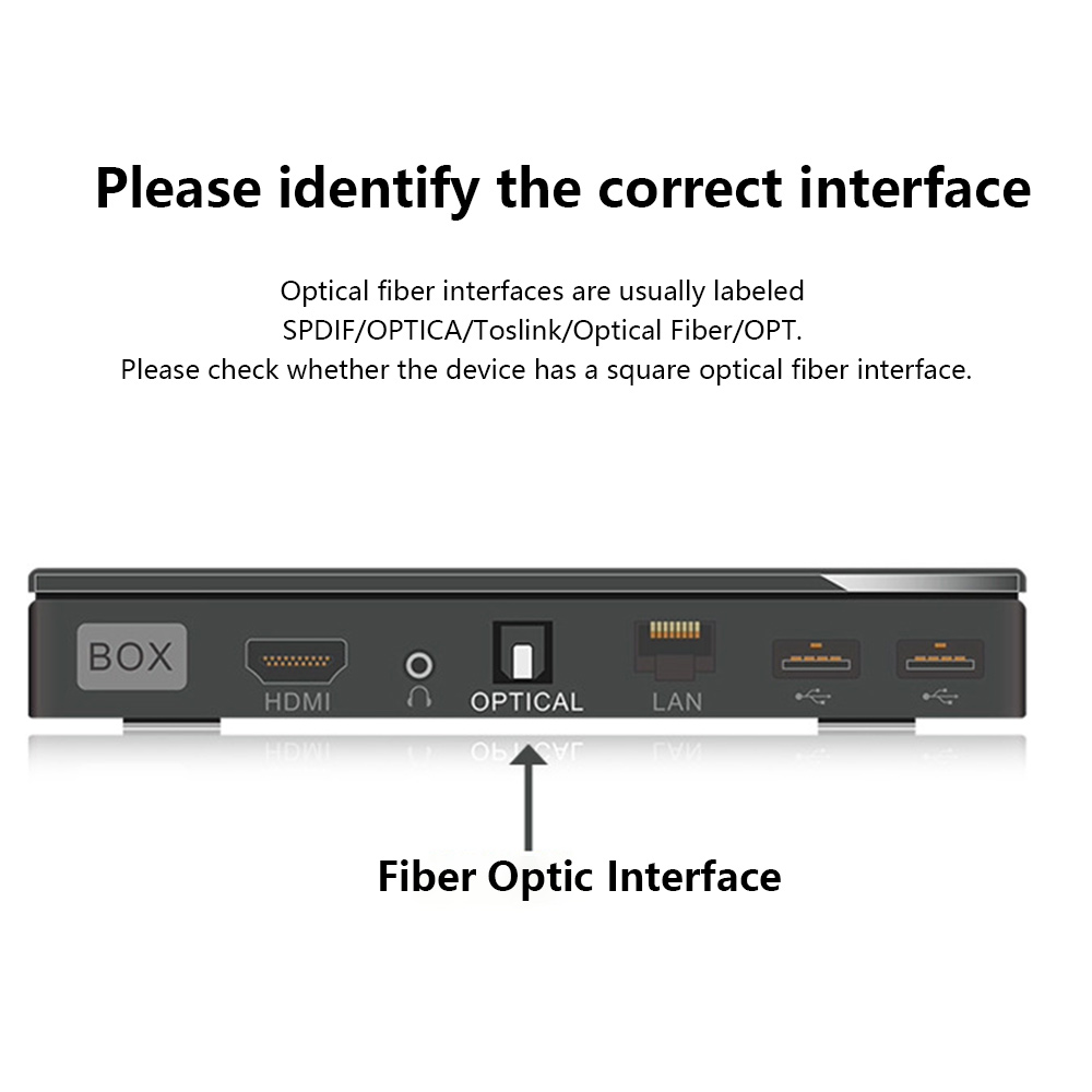 Optische Kabelverlängerung, we – Home Cinema Onkyo 5.1 Bewertung und Preis