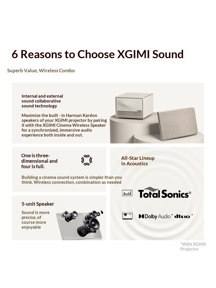 Original XGIM-I SOUND Professi – Home Cinema Xgimi Bewertung und Preis