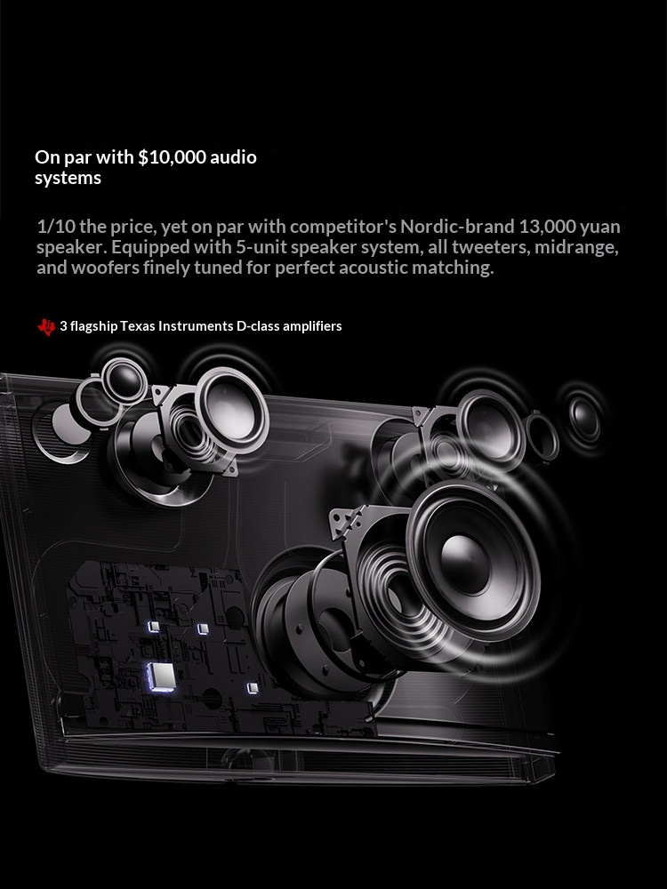Original XGIM-I SOUND Professi – Home Cinema Xgimi Bewertung und Preis