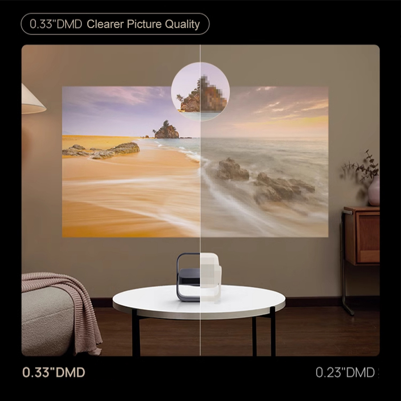 XGIMI Z7X DLP-Projektor Highli – Home Cinema Xgimi Bewertung und Preis