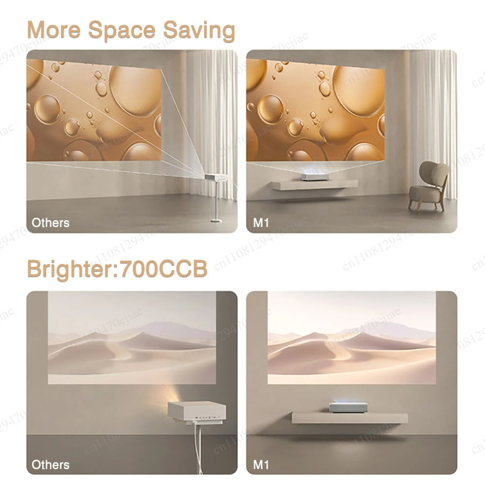 XGIMI M1 Ultra-Kurzdistanz-Pro – Home Cinema Xgimi Bewertung und Preis