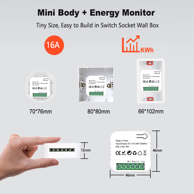 Tuya Smart ZigBee Stromzähler  – Home Cinema Alexa Bewertung und Preis