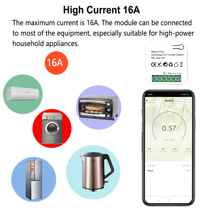Tuya Smart ZigBee Stromzähler  – Home Cinema Alexa Bewertung und Preis