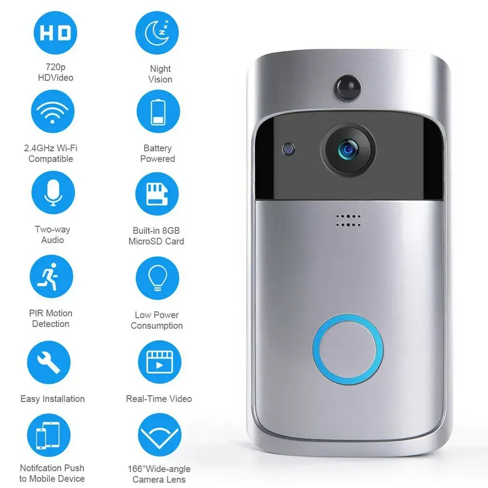 720P HD Smart Home Wireless WI – Home Cinema Hd Bewertung und Preis
