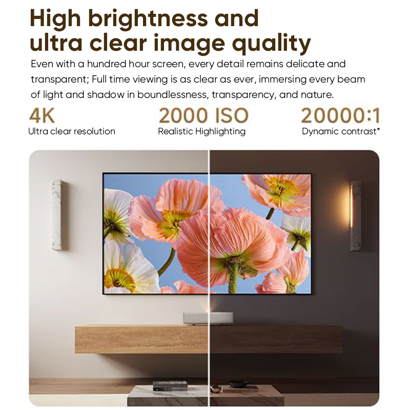 XGIMI MIRA 4K Ultra-Kurzdistan – Home Cinema Xgimi Bewertung und Preis