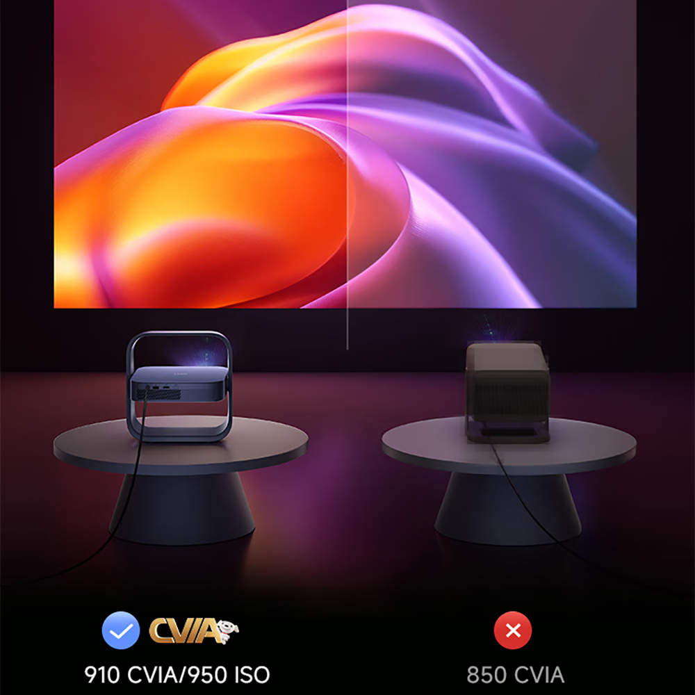 XGIMI Z6X Pro DLP 1080P Projek – Home Cinema Xgimi Bewertung und Preis