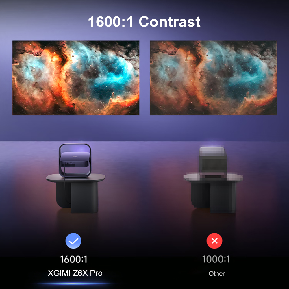 XGIMI Z6X Pro DLP 1080P Projek – Home Cinema Xgimi Bewertung und Preis