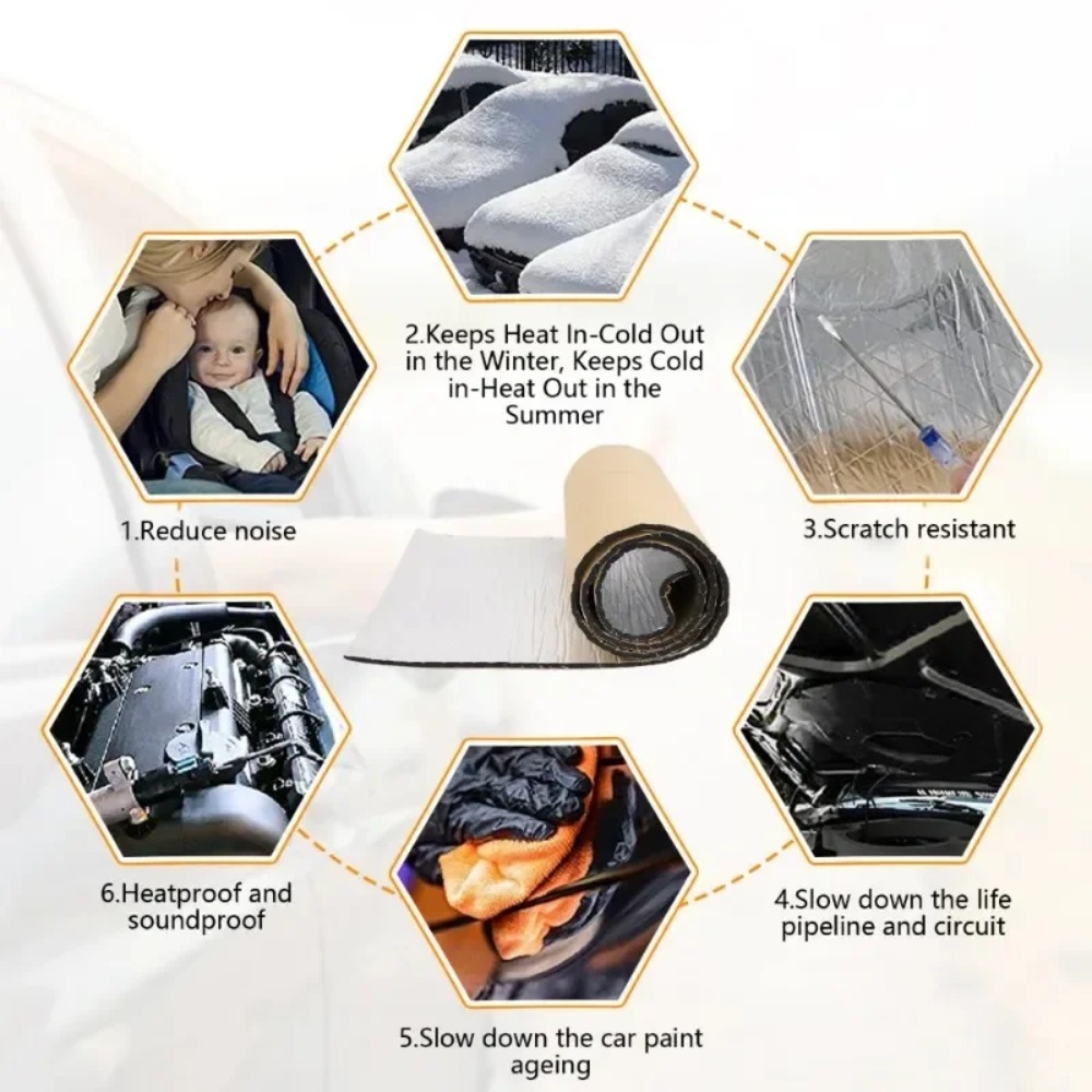 Extra Dicke 20mm Auto-Schalldä – Acoustic Foam Panel Bewertung und Preis