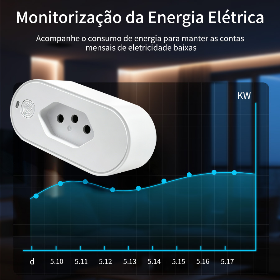 Tuya WiFi Smart Plug-Steckdose – Home Cinema Alexa Bewertung und Preis
