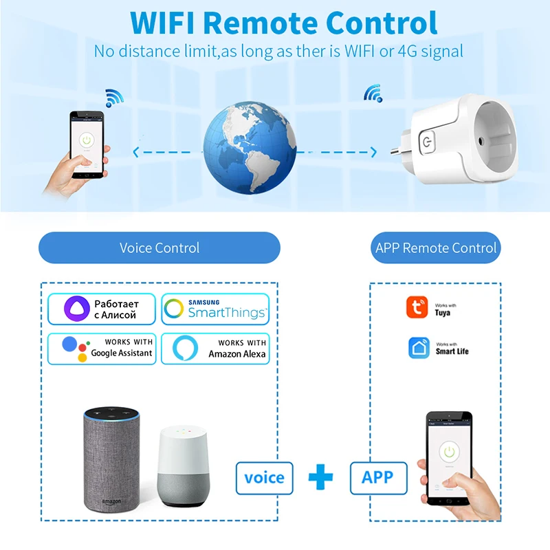 Tuya smart socket eu 16a AC100 – Home Cinema Alexa Bewertung und Preis